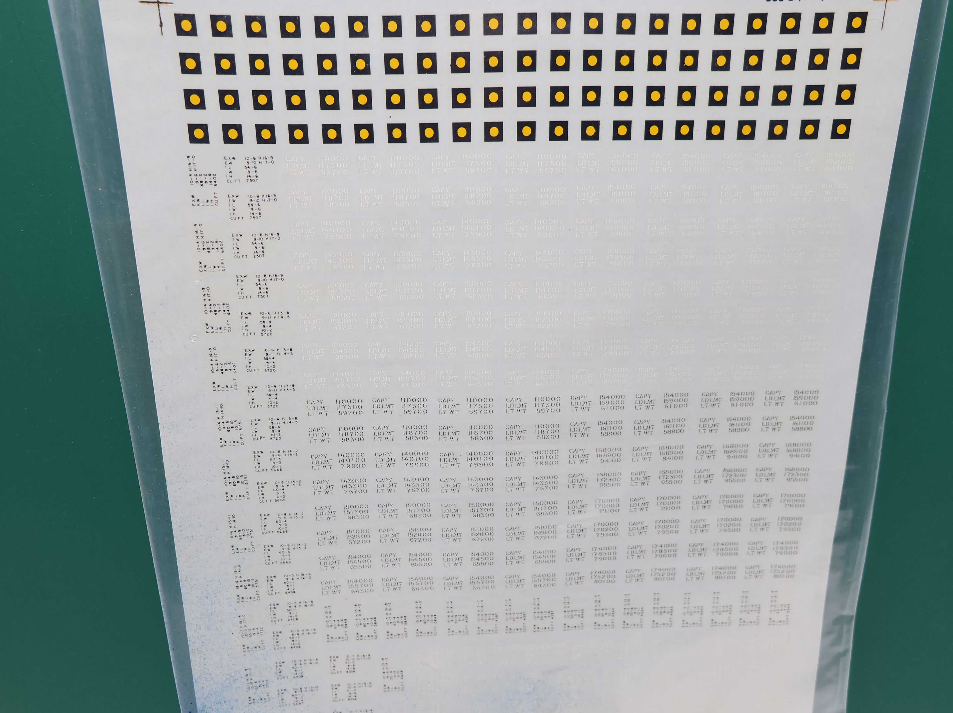 MICROSCALE 87-193 HO Scale Data w/ Inspection Dots Decals