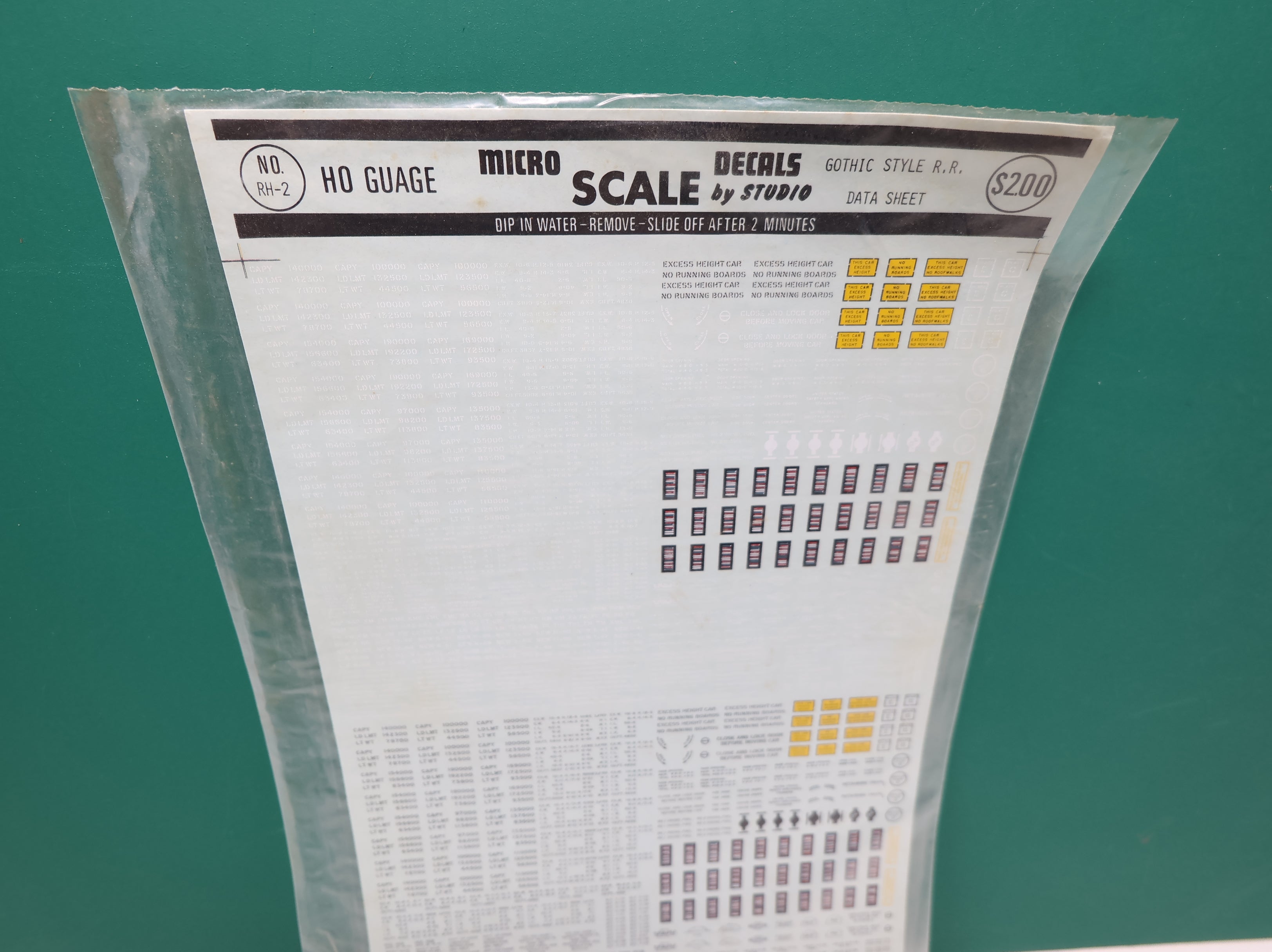 MICROSCALE RH-2 HO Scale Gothic Style Railroad Data Sheet Decals