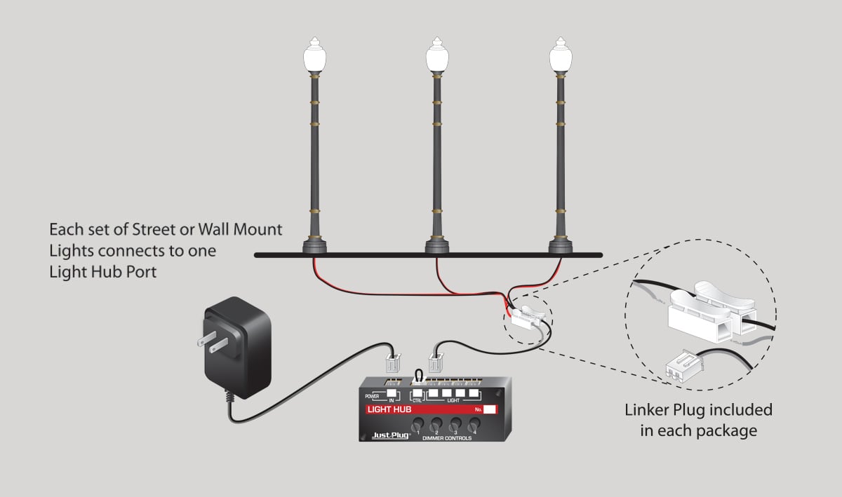 Woodland Scenics JP5654 Multi Scale, Just Plug Wall Mount Gooseneck Lights