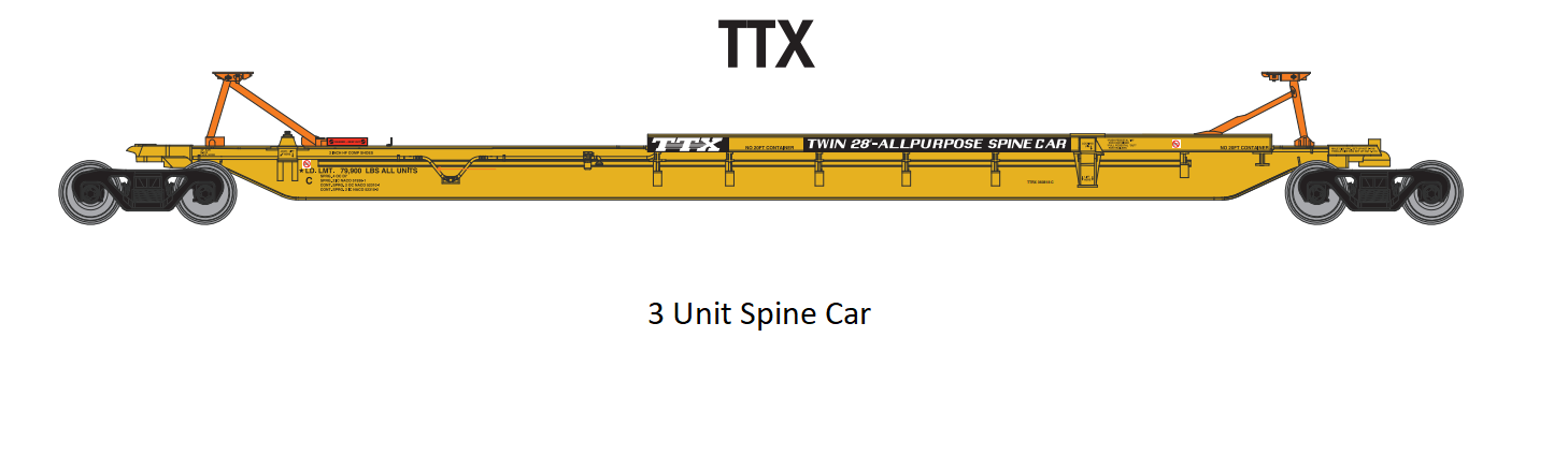 Athearn ATH64018 HO Scale, Trinity 57' All-Purpose 3 Unit Spine Car, TTX TTRX #361001