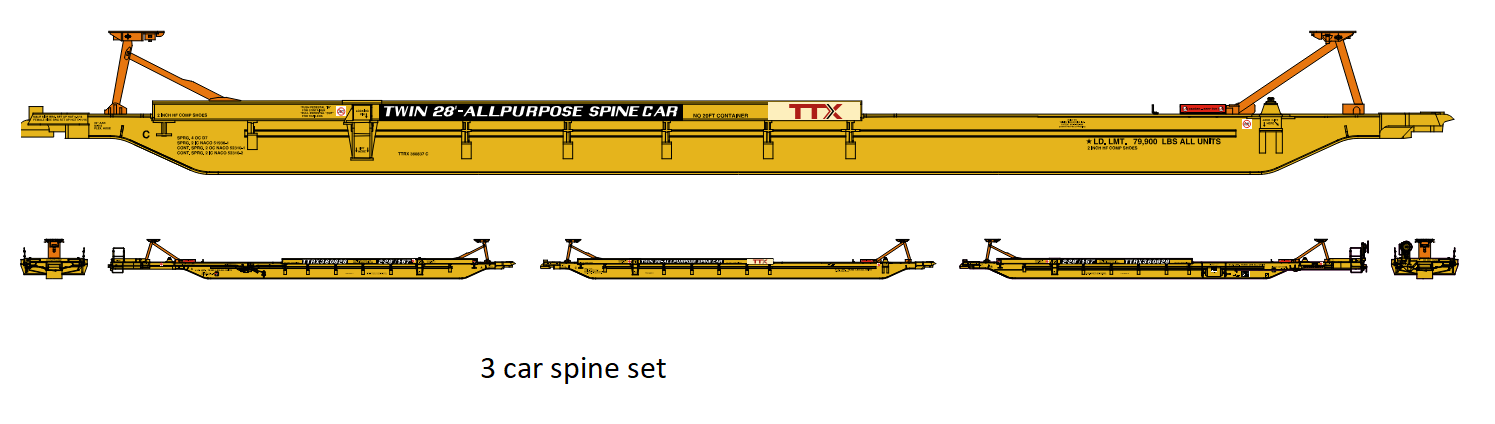 Athearn ATH28926 HO Scale, Trinity 57' All-Purpose 3 Unit Spine Car, TTX TTRX #360982