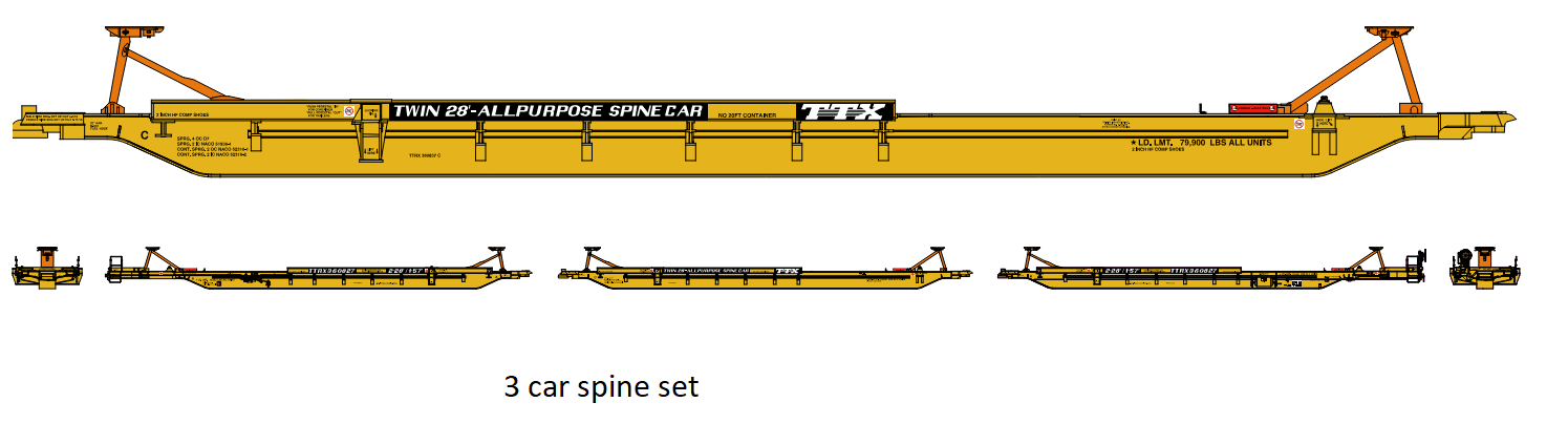 Athearn ATH28921 HO Scale, Trinity 57' All-Purpose 3 Unit Spine Car, TTX TTRX #360877